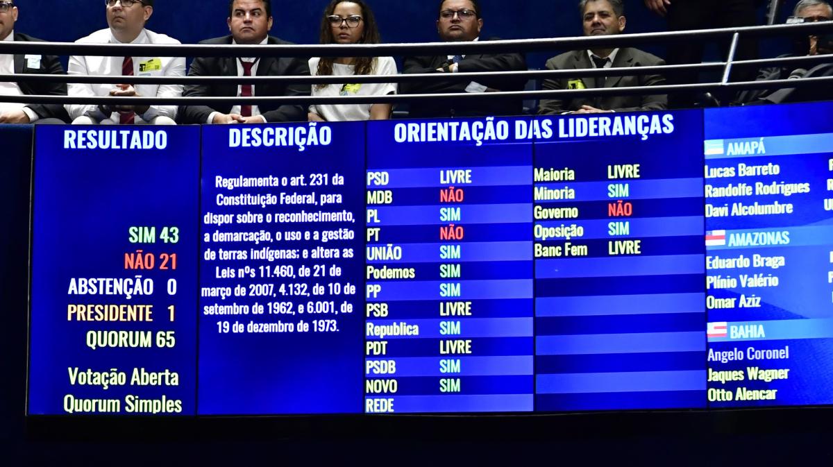 Placar da orientação de bancadas na votação do PL 2.903 | Waldemir Barreto / Agência Senado